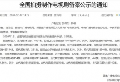 电视剧备案公示,揭秘热门剧集背后的故事与制作幕后