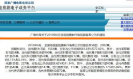 电视剧备案公示,揭秘热门剧集背后的故事与制作幕后